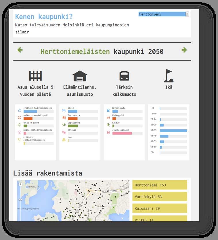 107 5.1.1 Aloitusvaiheen vuorovaikutus lyhyesti (2012-2013) Yleiskaavan osallistumis- ja arviointisuunnitelma sekä yleiskaavan lähtökohdat ja tavoitteet olivat nähtävillä 22.11.2012 23.1.2013. Niistä jätettiin yhteensä 35 kannanottoa, joista 20 oli viranomaiskannanottoja.