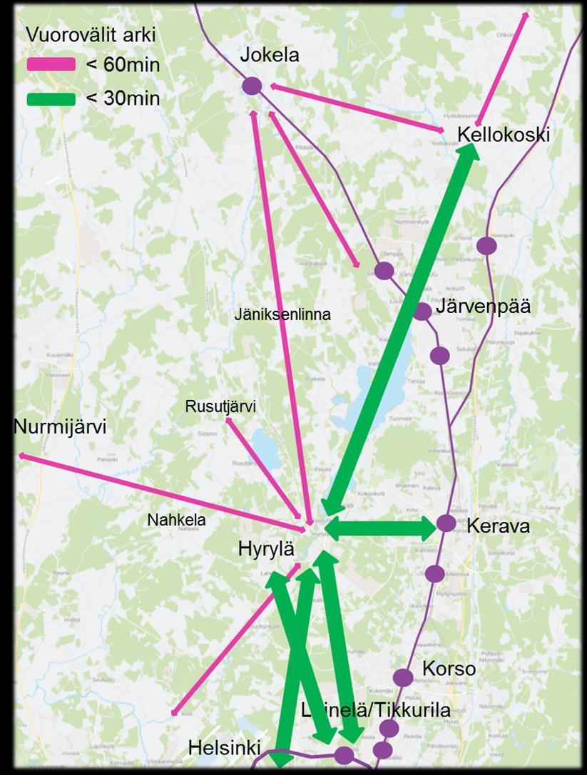 Joukkoliikenne tulevaisuudessa Linjastoluonnoksen joukkoliikenneverkko 2019: Tiheät linjat joka päivä aamusta iltaan Keravalle, Tikkurilaan ja Kehäradalle Matka-aika Helsinkiin 45-50min Arkisin suora