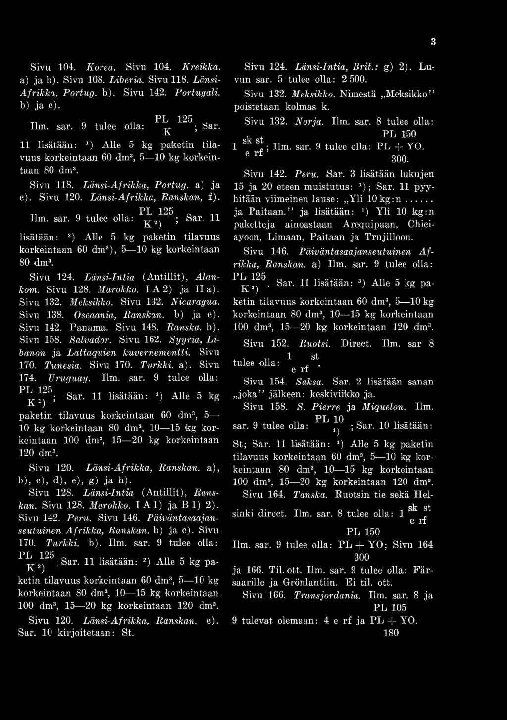 Sivu 170. Tunesia. Sivu 170. Turkki, a). Sivu 174. TJruguay. Hm. sar. 9 tulee olla: P ^ ) 25; Sar.