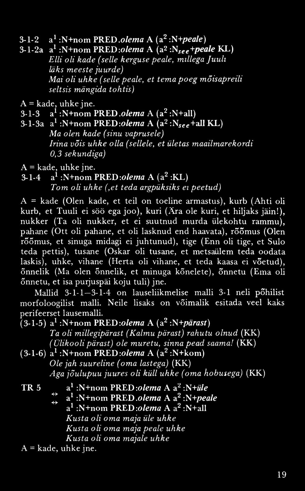 3-1-2 a1 :N+nom YKED.olema A (a2 :N +peale) 3-l-2a a1 :N+nom PRED-.