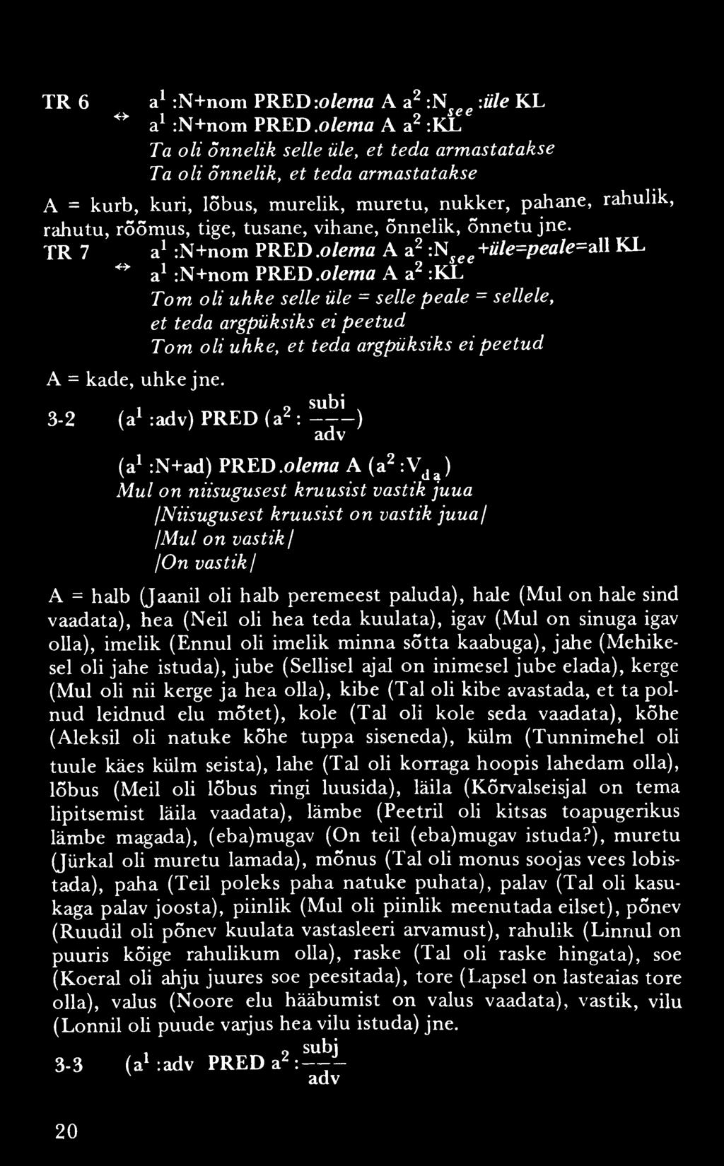 TR 6 a1 :N+nom PRED :olema A a2 :N^eg :iile KL ** a1 :N+nom PRED.