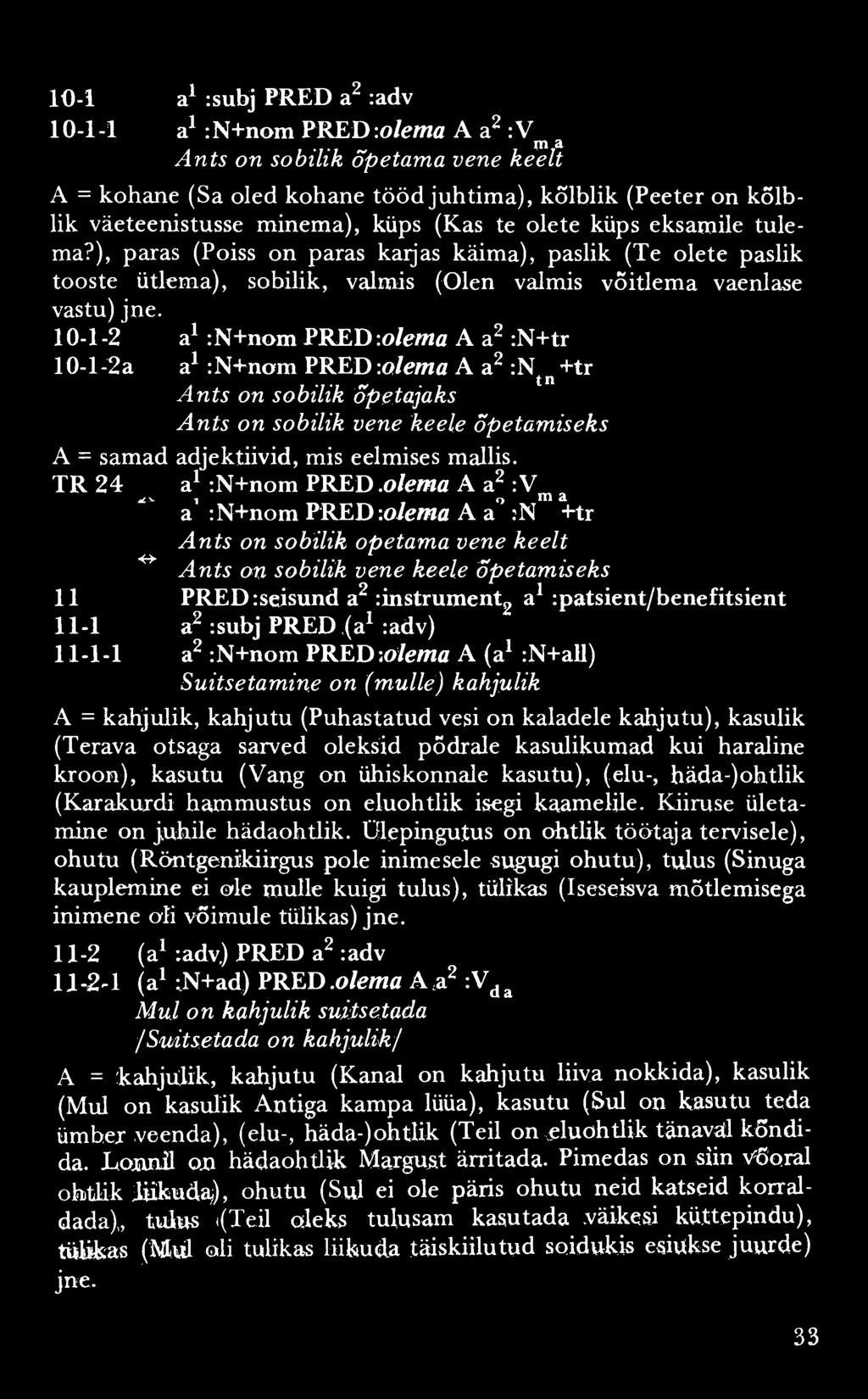 10-1 a1 :subj PRED a2 :adv 10-1-1 a1 :N+nom VRED:olema A a2 :V ~ ma Ants on sobilik õpetama vene keelt A = kohane (Sa oled kohane tööd juhtima), kõlblik (Peeter on kõlblik väeteenistusse minema),