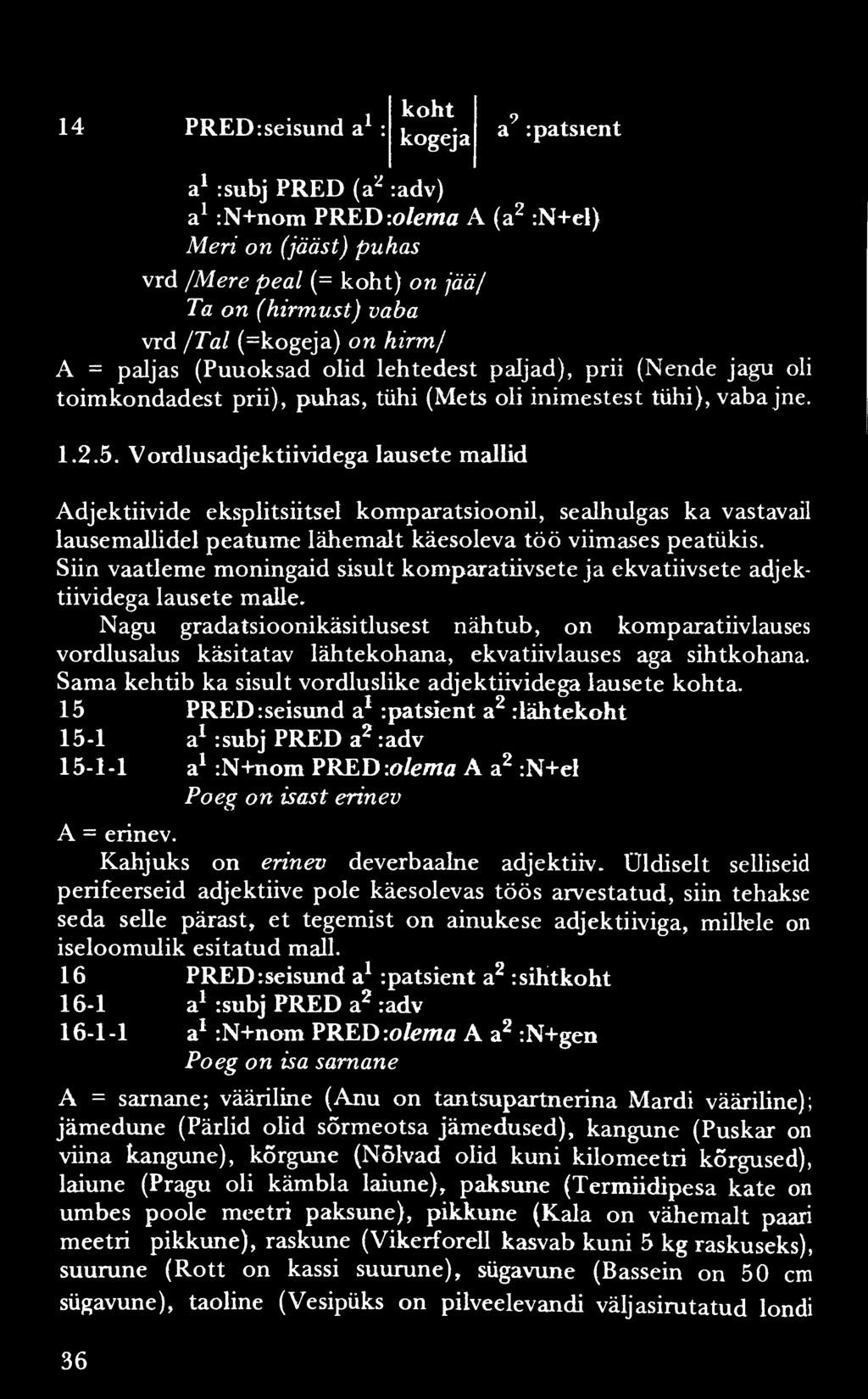 14 PRED:seisund a1 : koht kogeja 9 a : patsient a1 :subj PRED (a2 :adv) a1 :N+nom PRED :olema A (a2 :N+el) Meri on (jääst) puhas vrd /Mere peal (= koht) on jää/ Ta on (hirmust) vaba vrd / Tal