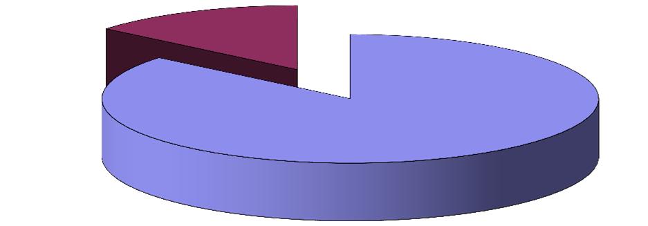 75 TEKNINEN LAUTAKUNTA Tekninen lautakunta