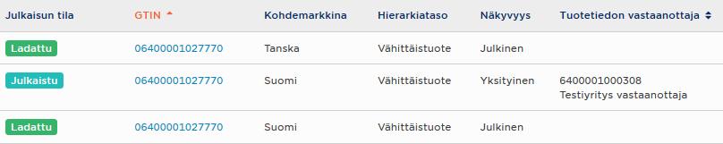 Synkka-palvelu välittää tuotetietosanoman kyseisen kohdemarkkinan (Ruotsissa Validoo ja Tanskassa Trade Sync) tuotetietopankkiin, joka edelleen toimittaa sen vastaanottajalle.