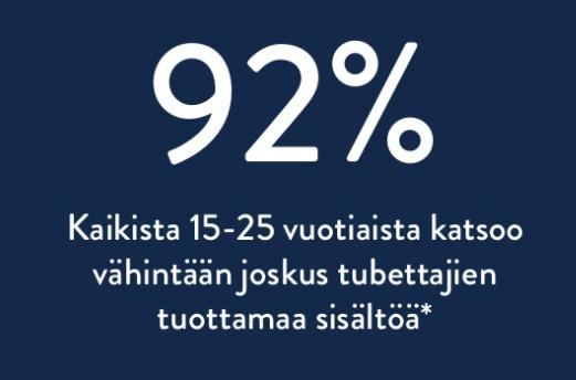 Lähde: Sisällöt ja