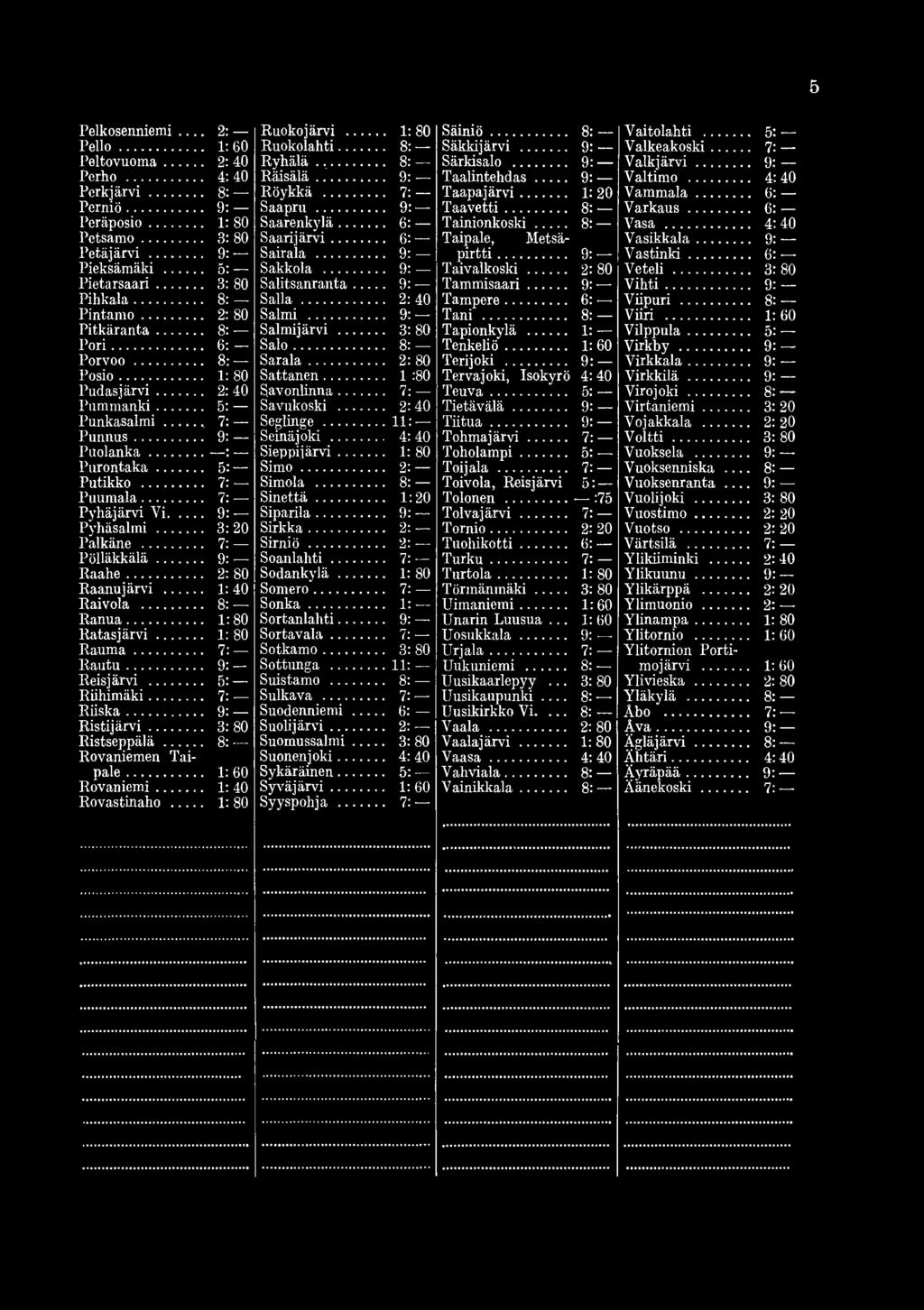.. Pälkäne... 7: Pölläkkälä... - Raahe... Raanujärvi... 1:40 Raivola... 8: Ranua... 1:80 Ratasjärvi... 1: 80 Rauma... 7: Rautu... Reisjärvi... Riihimäki... 7: Riiska... Ristijärvi... Ristseppälä.