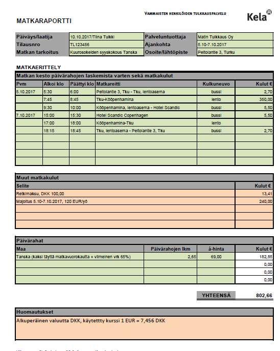 Matkaraportti Matkaraportin tietojen perusteella selvitetään ulkomaanmatkojen päivärahojen laskentaperusteiden määräytyminen. Meno- ja paluupäivien osalta kellonajat.
