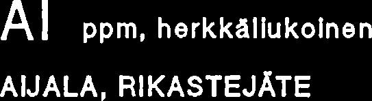 voimakkaasti hapettunut  voimakkaasti hapettunut kerros Heikosti hapettunut kerros 0 Voimakkaasti hapettunut kerros Heikosti