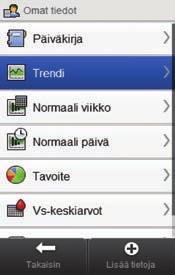 11.3.2 Trendikaavion tarkastelu Päävalikko > Omat tiedot > Trendi 1 2 3