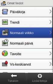 11.4.2 Normaalin viikon tietojen tarkastelu Päävalikko > Omat tiedot > Normaali viikko 1 2 HUOMAUTUS j Jos Normaali viikko -kaavion ja -taulukon näyttämiseen tarvittavia tietoja ei ole saatavana