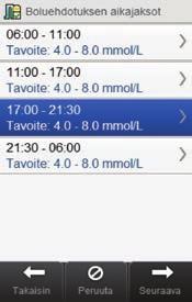 16 HUOMAUTUS j Jos bolusehdotus on käytössä, voit asettaa kullekin aikajaksolle myös hiilihydraattisuhteen ja insuliiniherkkyyden.