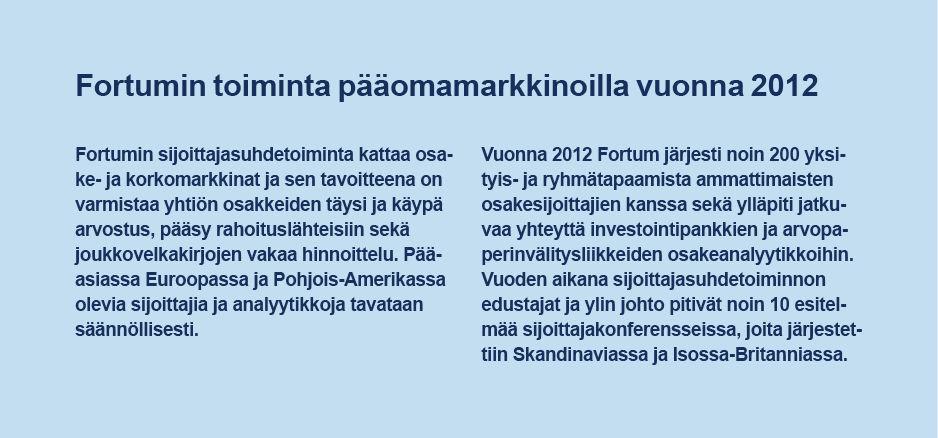 TILINPÄÄTÖS 2012 54 Osingonjakoehdotus Emoyhtiön voitonjakokelpoiset varat 31.12.2012 olivat 4 561 649 150,11 euroa.