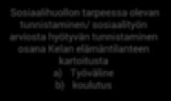 Kehittämisideoista kokeiluiksi ja jatkotyöstettäviksi Miten sähköisesti asioivien elämäntilanne voidaan kartoittaa? Millainen työkalu ja miten usein?