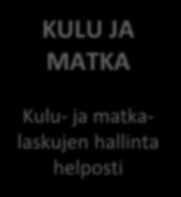 palkanlaskentaan KULU JA MATKA Kulu- ja