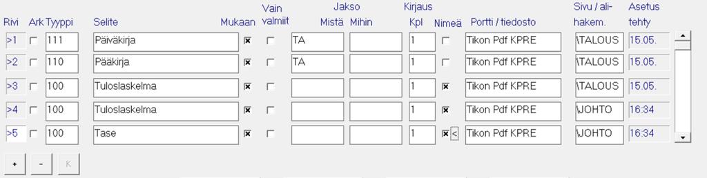 KIRJANPITO PDF-RAPORTIT Ketjutus Vain valmiit - Raportti tulostetaan, jos kausi on merkitty kirjanpidossa valmiiksi Nimeä raportin nimi muodostuu Selite ja Jakso Mistä Mihin -kenttien arvoista