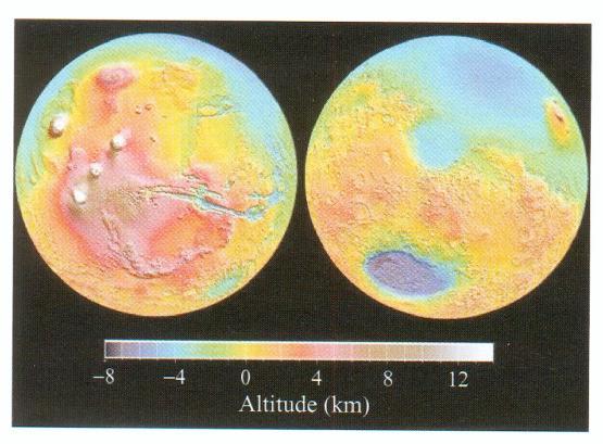 Terrestriset planeetat: Mars Tulivuoria Marsin topografia Olympus Mons