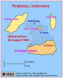 dramaattisimmista tulivuorenpurkauksista oli Krakataun räjähdyspurkaus