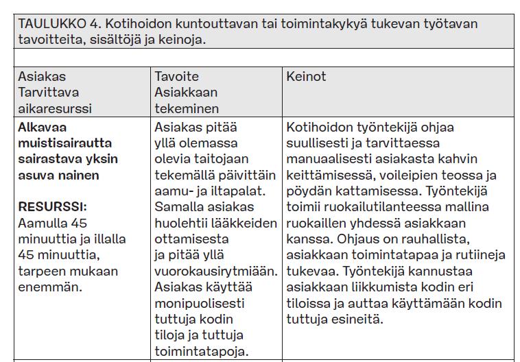 samanlaisia?