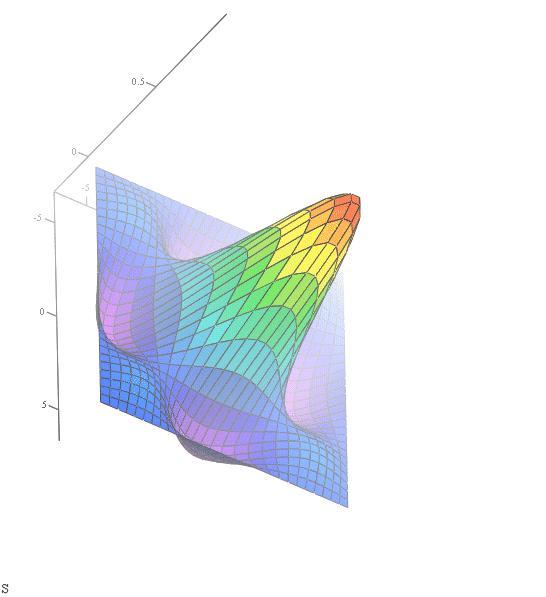 Mathcad-opas Ass.