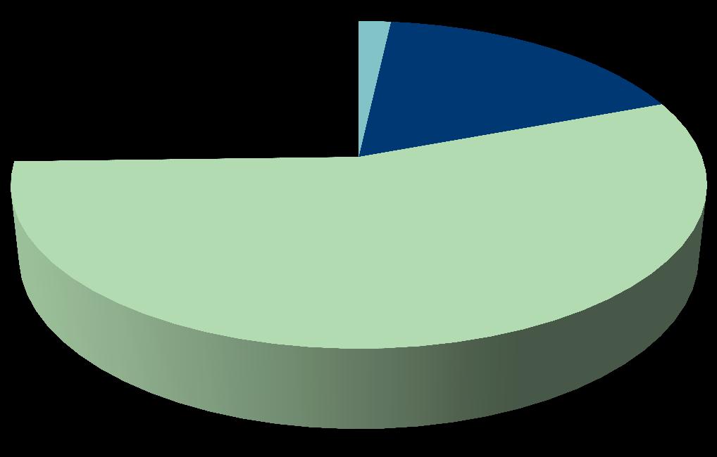 Henkilöstön