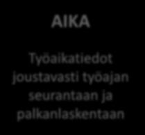 ajantasaista laskutusta Nopea tarkastus ja hyväksyntä