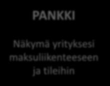 Työaikatiedot joustavasti työajan seurantaan ja