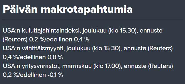 mutta odotamme kannattavuuden säilyvän hyvänä Qt Groupilta odotettua heikommat Q4-ennakkotiedot ja ohjeistus vuodelle 2018 Indeksit Inderesin TOP3 OMXH 9755 OMXS 1630,3 DAX 13203 Eurostoxx 397,3-0,3