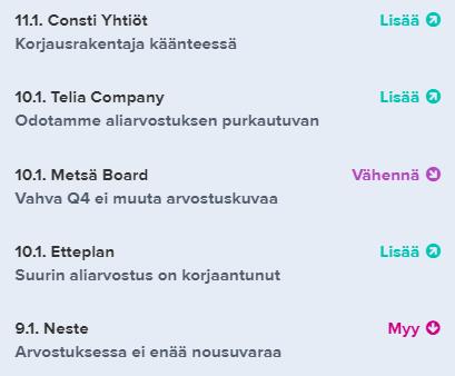 Energiasektorin oli päivän nousukärjessä öljyn hinnan nousun ansiosta, mutta indeksien korkeat tasot herättivät jonkin verran