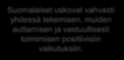 Yhteenveto Lähes kaikki (97%) ovat sitä mieltä, että yhdessä tekeminen ja jakaminen sekä toisten ihmisten auttaminen työpaikoilla luovat uusia ideoita ja hyvinvointia.