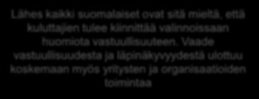 Yhteenveto Jopa 93% suomalaista on sitä mieltä, että meillä kaikilla on velvollisuus kiinnittää huomiota kuluttamisemme vastuullisuuteen 91% on sitä mieltä, että Suomessa valmistettu tuote on
