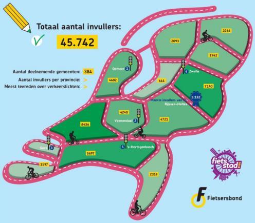 Esimerkki: keskustassa pyöräily on (huono erinomaista) Lisäksi arvioidaan: Kiertoreitit 2 km säteellä keskustasta Asumisen tiheys Kiertoliittymien