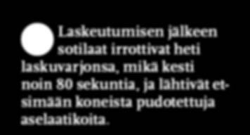 Laskuvarjosotilaita oli neuvottu vaimentamaan maahaniskeytymistä laskeutumalla rennoin jaloin ja kaatumaan polvilleen, ja siksi heillä oli