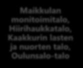 kunnantalon SIKU:n käyttämistä tiloista voidaan luopua.