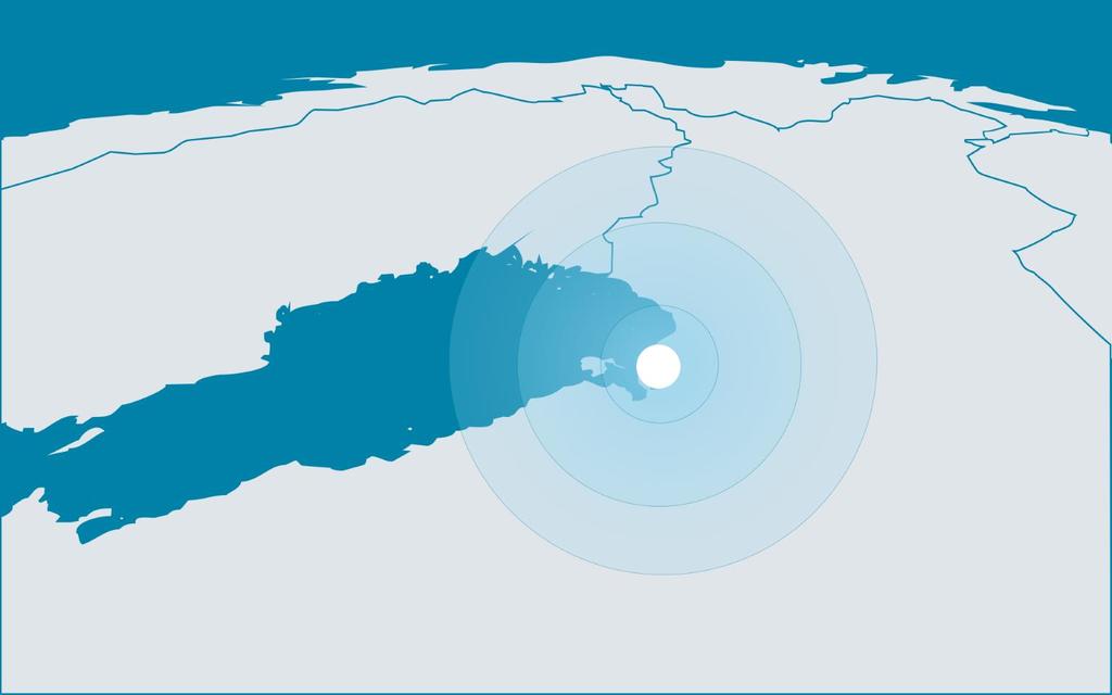 Tarkastelunäkökulmana tulevaisuuden