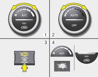 Autosi ominaisuudet OTA040080 Tuulilasin ulkopinnan lämmittäminen 1. Aseta puhaltimen nopeus korkeimpaan asentoon. 2. Aseta lämpötila lämpimimpään asentoon. 3. Valitse asento. 4.