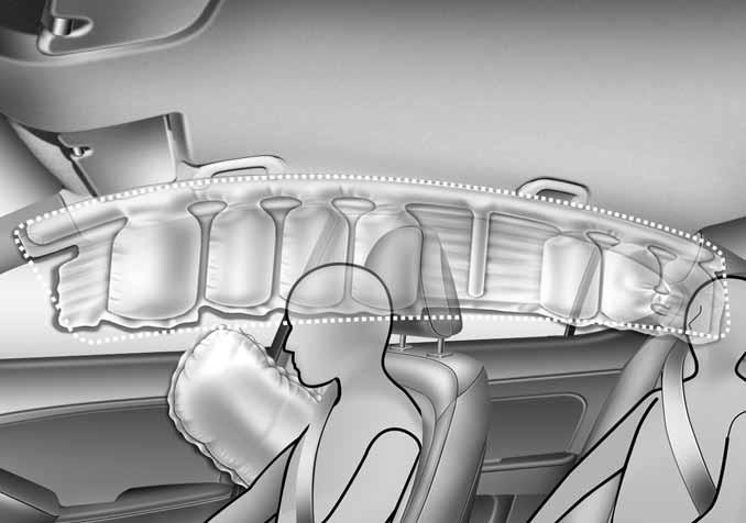 Paras sivuturvatyynyjärjestelmän suojavaikutus saavutetaan, kun matkustajat istuvat pystyasennossa turvavyöt oikein kiinnitettyinä.