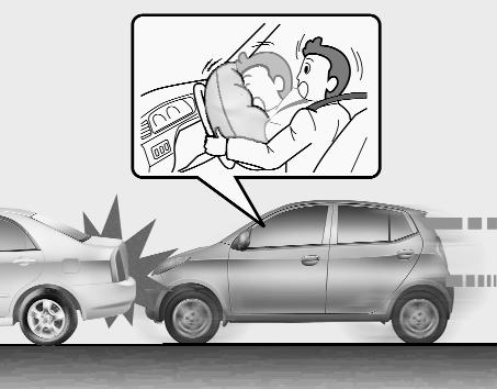 Autosi turvavarusteet VAROITUS Älä iske tai anna minkään kappaleen iskeytyä turvatyynyjen tai niiden tunnistimien alueelle.