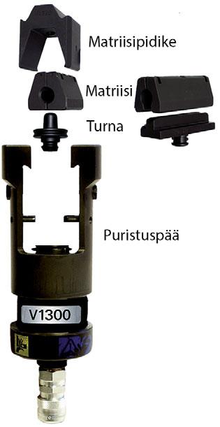 Ilmajohtojatkokset niihin kuuluvine työkaluineen Hydrauliset puristusjärjestelmät ilmajohtojatkoksille V1300-järjestelmä V250-järjestelmä System Elpress System Elpress koostuu liittimistä ja