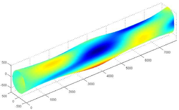 3-20 -40-60 Angle [rad] Amplitude [µm] 30 25 20 15 10 Talyrond LVDT Eddy