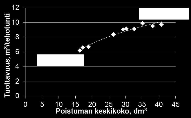 Uumaja 2014,