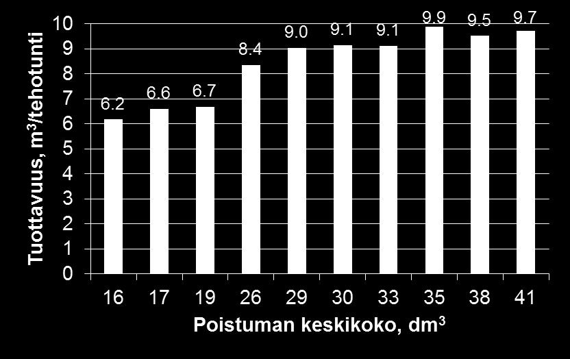 koealat (10),