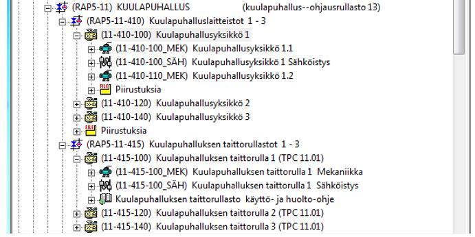 58 kiaan. Tehdashierarkiassa RAP5-linja on jaettu juoksevalla numeroinnilla osioihin ja hierarkia seuraa loogisesti prosessia samalla tavalla kuin huoltolista kartoitusvaiheessa.