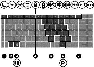 Näppäimet HUOMAUTUS: Katso kuvaa, joka muistuttaa eniten tietokonettasi. Osa Kuvaus (1) esc-näppäin Näyttää järjestelmätiedot.