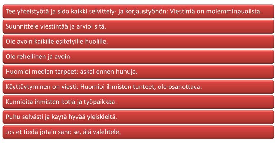 8. VIESTINTÄ HANKKEEN ERI VAIHEISSA 8.1. Viestinnän periaatteet Epäselvä, ristiriitainen tai liian myöhäinen viestintä ylläpitää huhuja ja huonontaa sisäilmakorjauksen onnistumismahdollisuuksia.