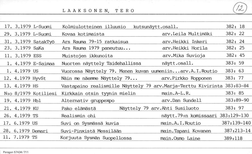 LAAKSONEN, TERO (/ ) 17. 3.1979 L-Suomi 29. 3.1979 L-Suomi 31. 3.1979 SatakTyi 23. 3.1979 SaKa 11. 3.1979 ESS 1. 4.1979 E-Saimaa 1. 4.1979 US 12. 4.1979 HyvSt 13. 4.1979 HS N;o 8/1979 Kotiliesi 19. 4.1979 Hbl 21.