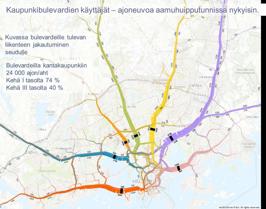 3.7 Liikenteen suuntautuminen Kuvassa 11 esitetään kantakaupunkiin saapuvien pääväylien liikenteen suuntautuminen aamuhuipputunnin aikana merkityistä poikkileikkauksista.