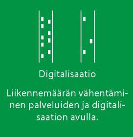 Tavoitelähtöisiä keinoja hyvän ilmanlaadun varmistamiseksi kaupunkibulevardeilla Liite 1: Kuvaus työssä käsittelyistä keinoista Digitalisaatio Liikennemäärän vähentäminen ja kulkutapajakauman