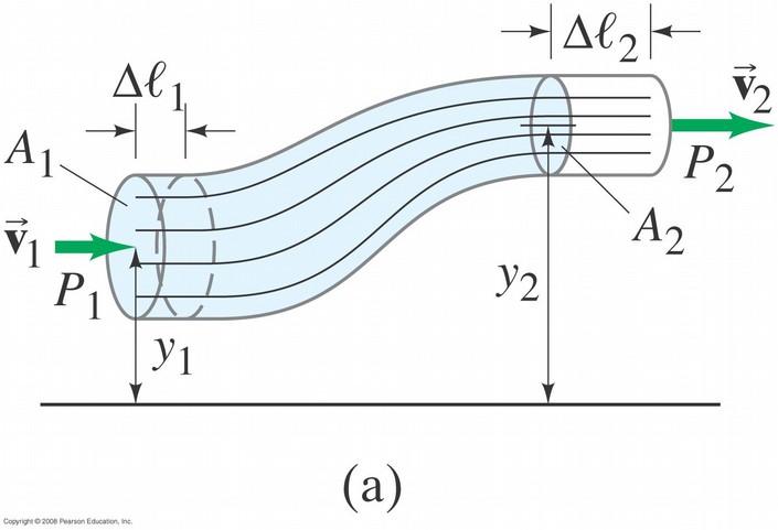 PHYS-A3121 Termodynamiikka (ENG1) (5