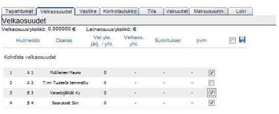 Tallennetaan lainaan velalliset huoneistot